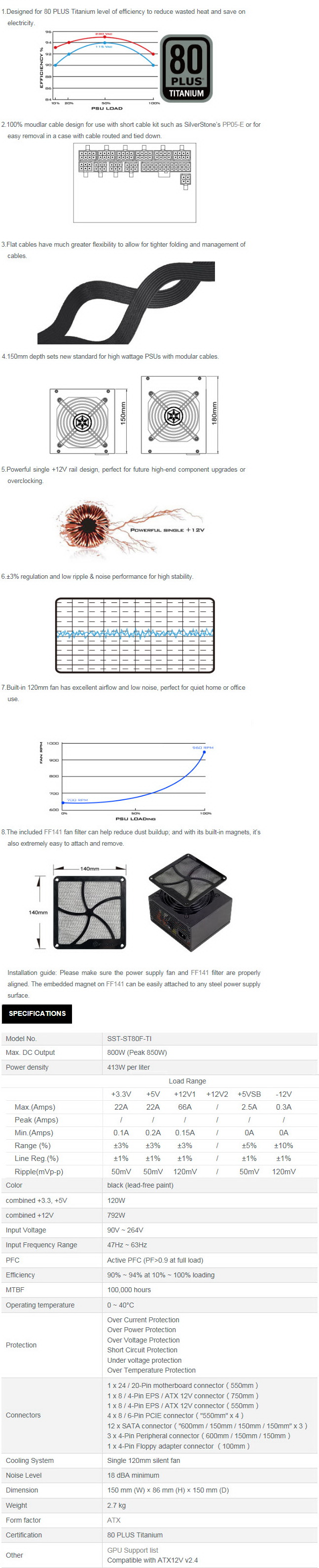 featspecs