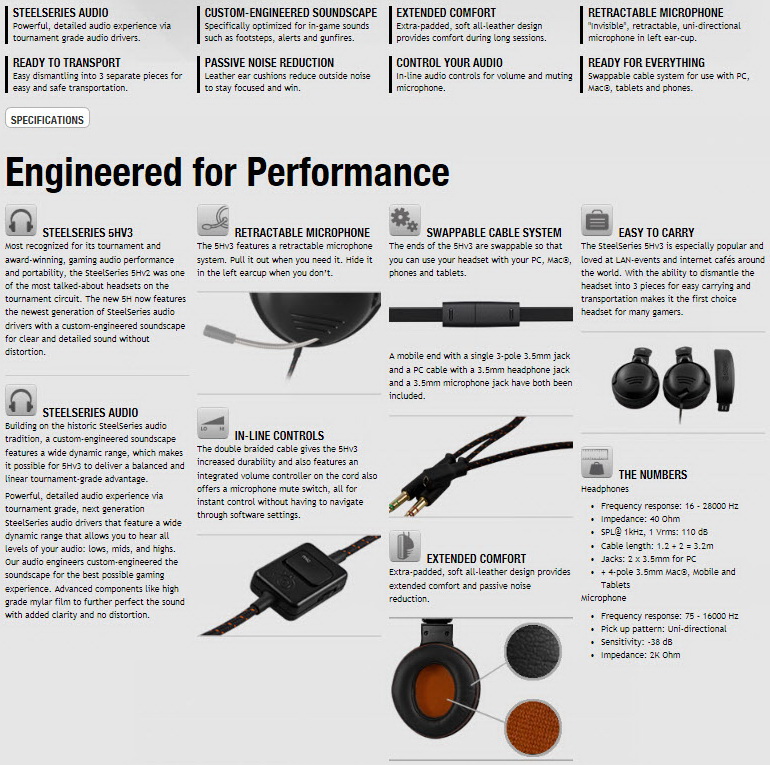 featspecs