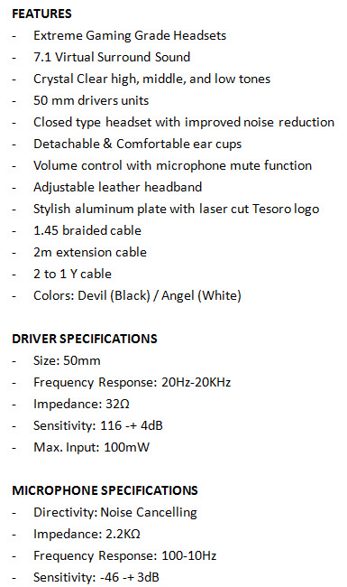 featspecs