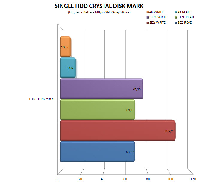 crystalsingle