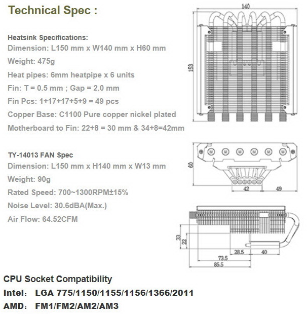 specs