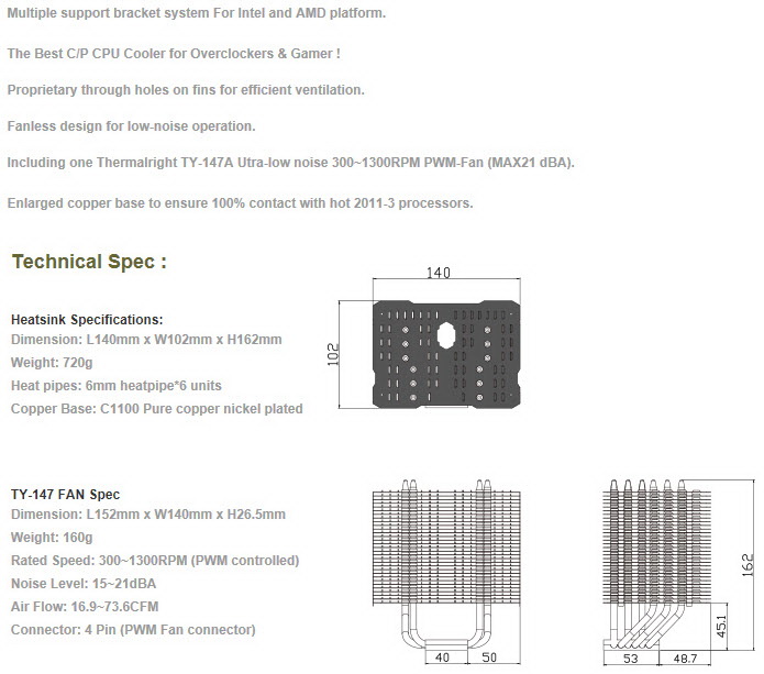 featspecs