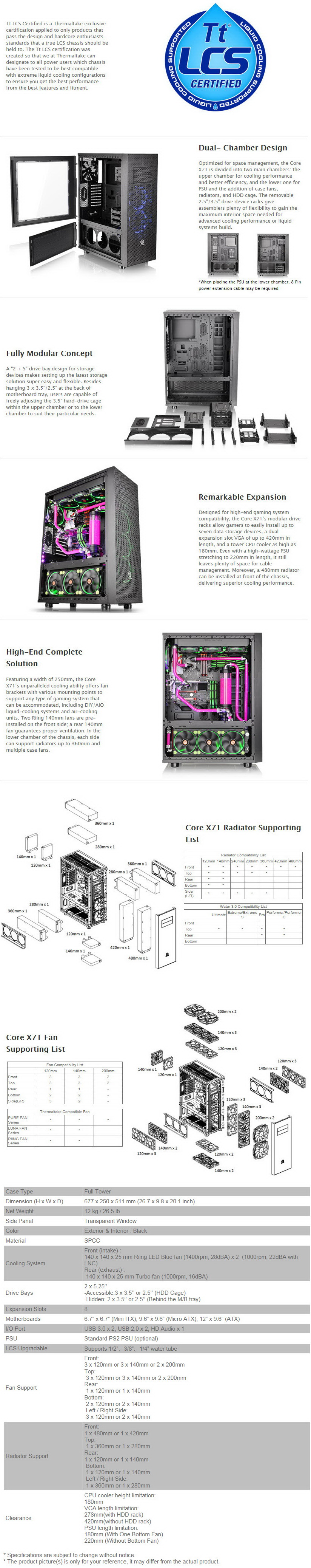 featspecs