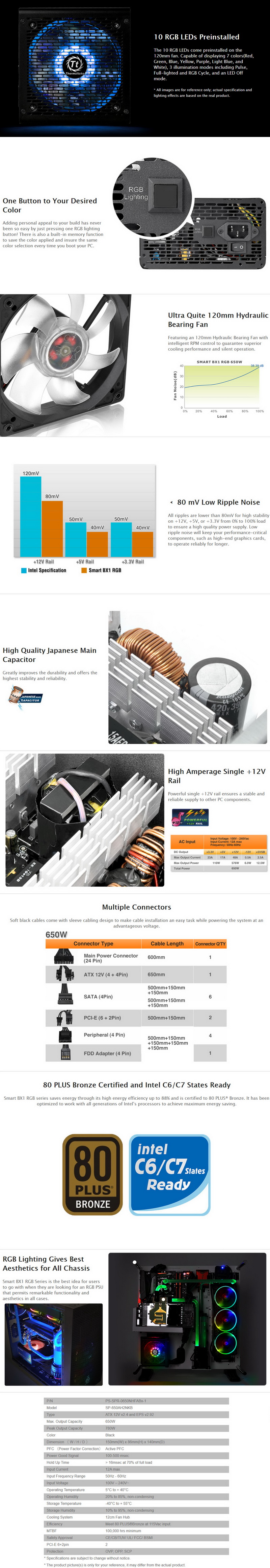 featspecs