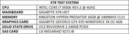 6gbs system