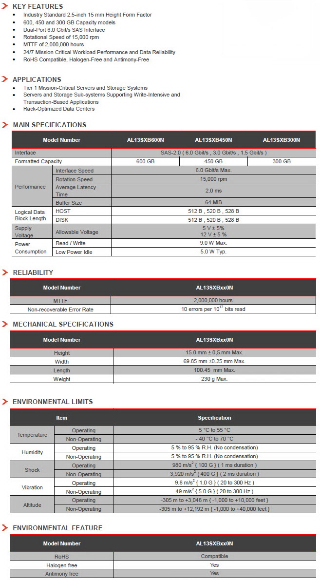 featspecs