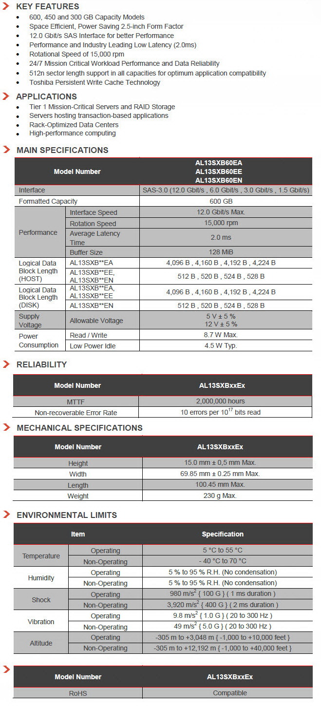 featspecs