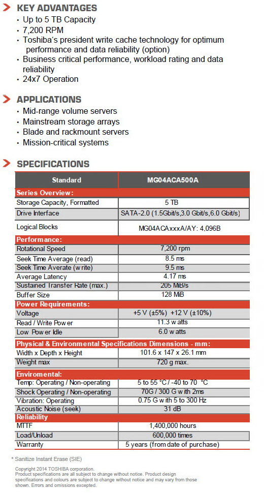 featspecs