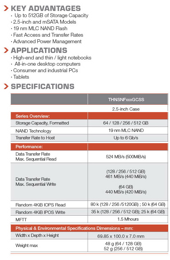 featspecs