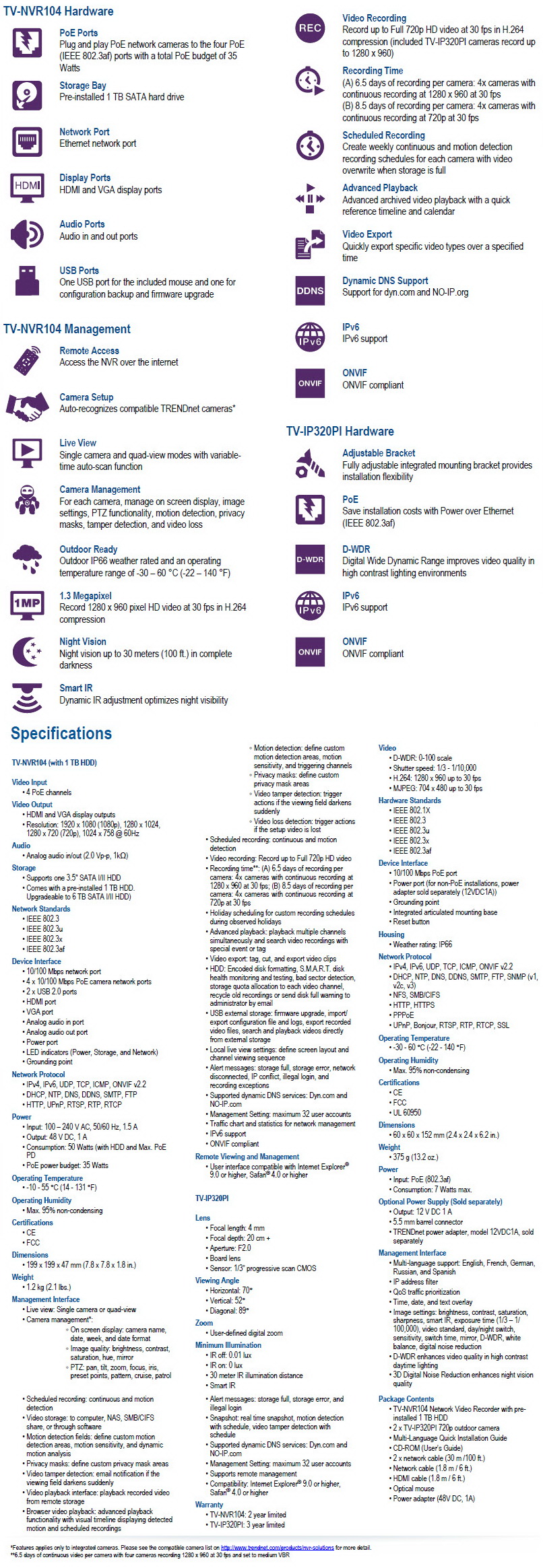 featspecs