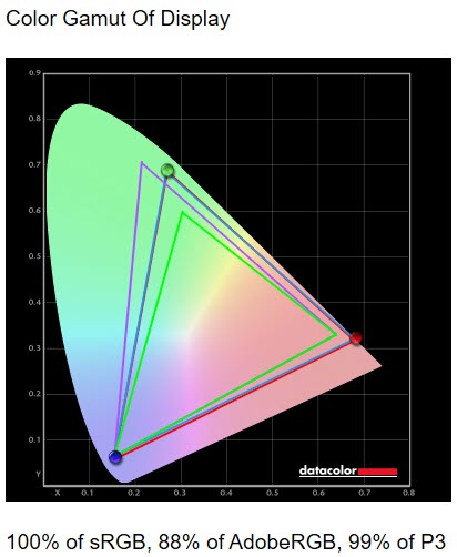 gamut1