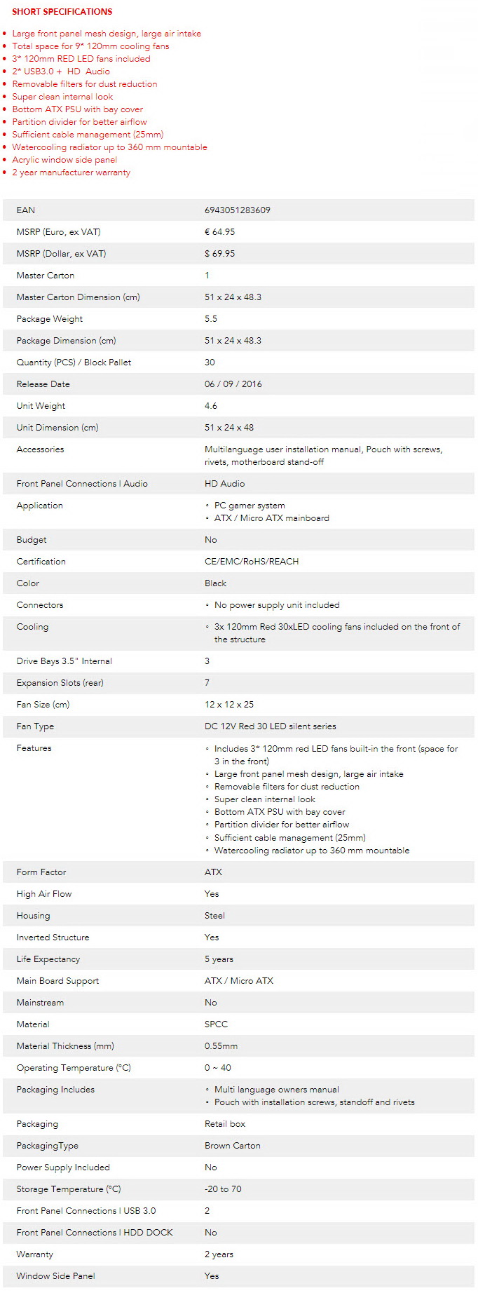 featspecs