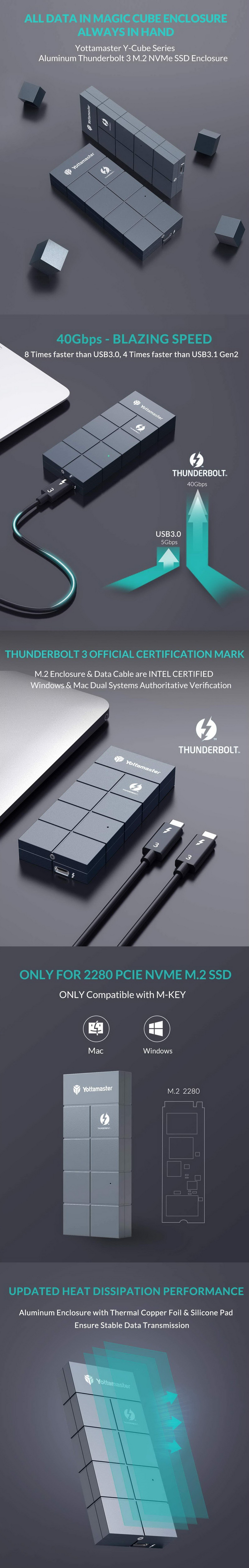 Thunderbolt 3 SSD Enclosure PCB Board, Thunderbolt 3 to Nvme M. 2 Hard  Drive Aluminum Case - China SSD Enclosure and Thunderbolt 3 SSD Enclosure  price
